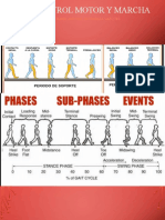 Control Motor y Marcha