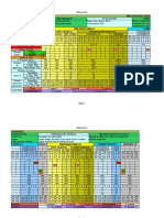 Final Macro P Impr