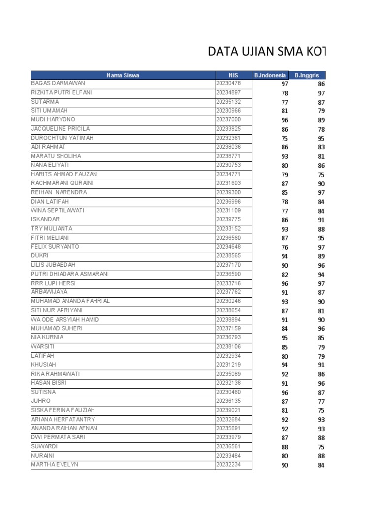 Ijtimoiy tarmoqlarga yuborilgan yangi uy qurilishi jinsiy aloqa videolari