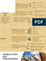 Los Mexicas PDF
