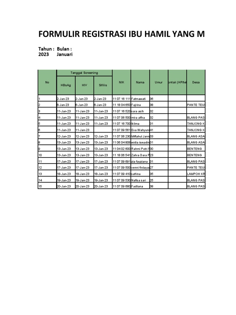 Lap by name by address pkm kota sigli 2023 1 pdf