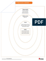 10.1 Mapa de Actores Clave o Stakeholders