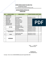 Daftar Peserta Pentas Pai 2023