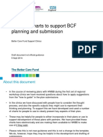 BCF Example Charts