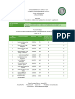 AF.4 PARTE 2 Portada Gpo. 002 Equipo No.3 (ENERO-JUNIO 2023 AGO-DIC. 2023)