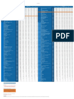 TAREA Semana 3 Resuelto - Guatemala Importaciones y Exportaciones