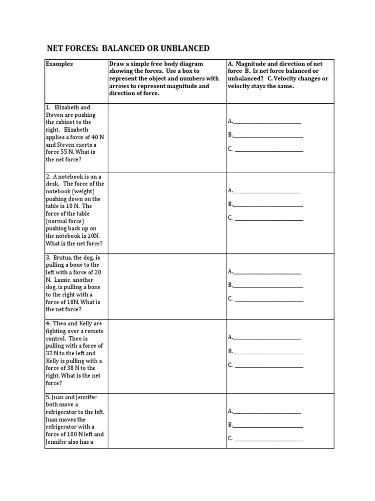 Net Force Balancedand Unbalanced Forces Practice Problems PDF Force Physical Phenomena