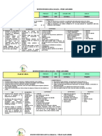 Plan de Area 2020 Español