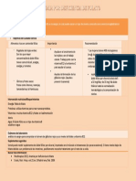 Ficha de Anemia Por Deficiencia de Folato