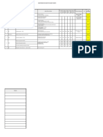 ISO Monitoring QHSE