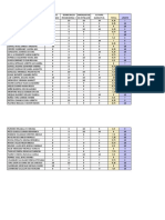 Escritura, Lectura y Presentaciones Academicas Notas Segundo Parcial