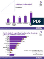 Preferencia Electoral 2023