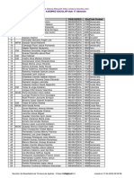 Chess Results List