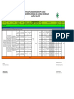 RPK Maret 2023 Screening Jiwa