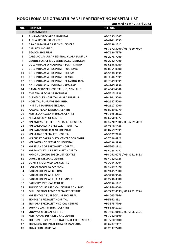 HLMT MSIG Takaful Hospital List | PDF | Southeast Asia | Malaysia