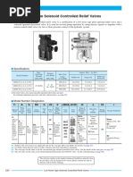 Low Noise Solenoid Controlled Relief Valves