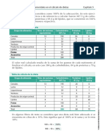 % de Adecuación