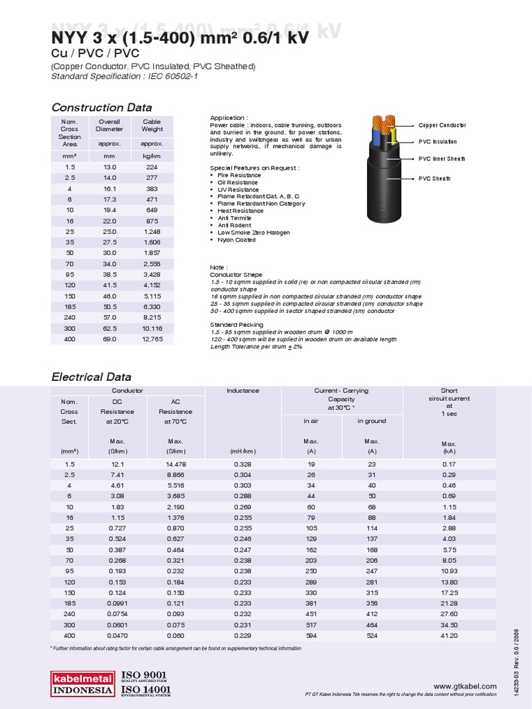NYY 3 Core PDF Electrical Conductor Polyvinyl Chloride