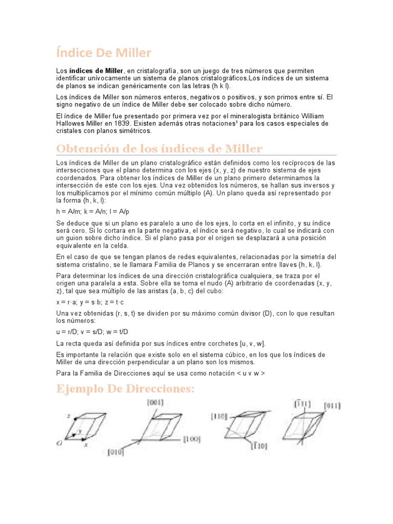 Indice De Miller Plan Réticule – RUWQ