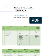 Matriks Evaluasi Kinerja Bid Pelayanan