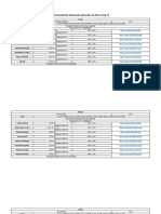 Planificación Semanal de Entrenamiento en Casa