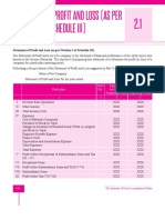 Statement of Profit and Loss (As Per Division I of Schedule Iii)