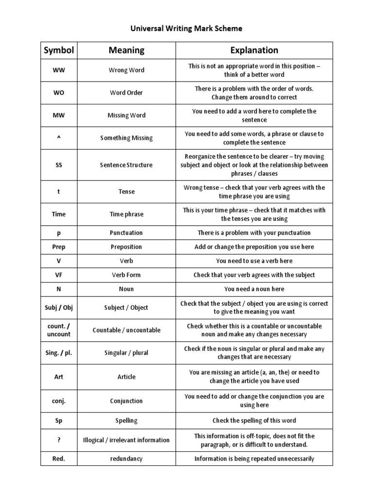 3.4 Universal Writing Mark Scheme PDF Noun Verb