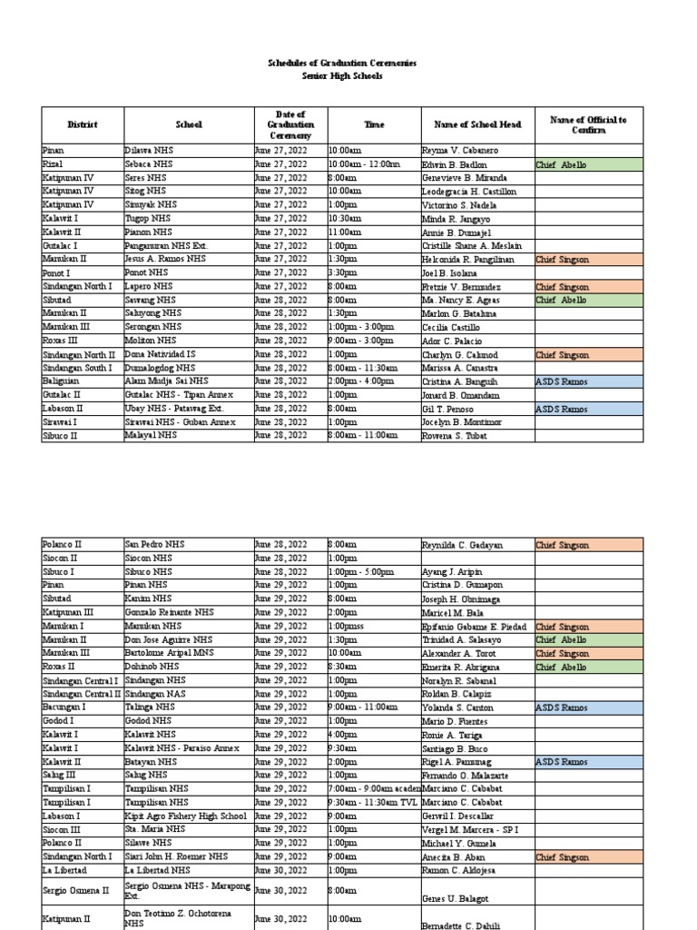 Schedule of Graduation Ceremony PDF Philippines