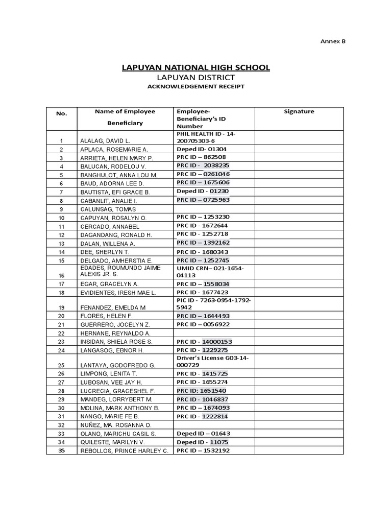 Rice Subsidy Annex B | PDF