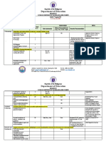 SMN PIR 2nd Q FY 2023