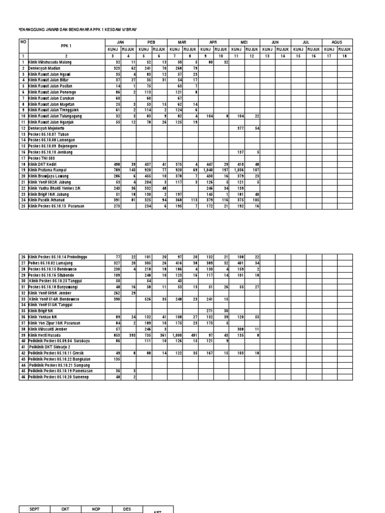 Absensi laporan bpjs pdf