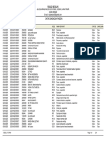 Diagnosa 0423