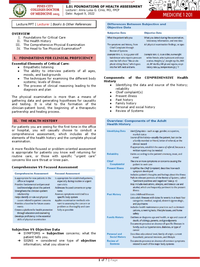 Med1.01Foundations of Health Assessment PDF Human Nose Physical