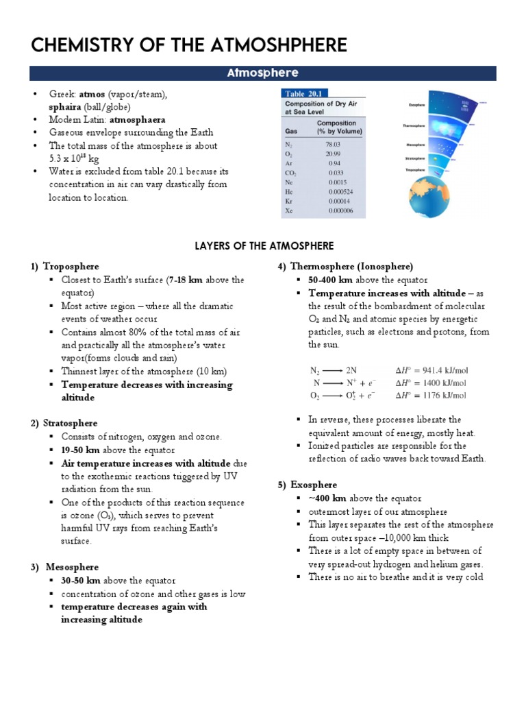 Layers and Pollutants of Earth's Atmosphere | PDF | Atmosphere Of Earth ...
