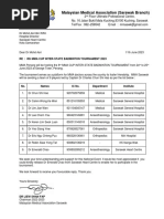 Badminton Int State T 2023 Penang - LTR of Release - Pengarah PJHUS