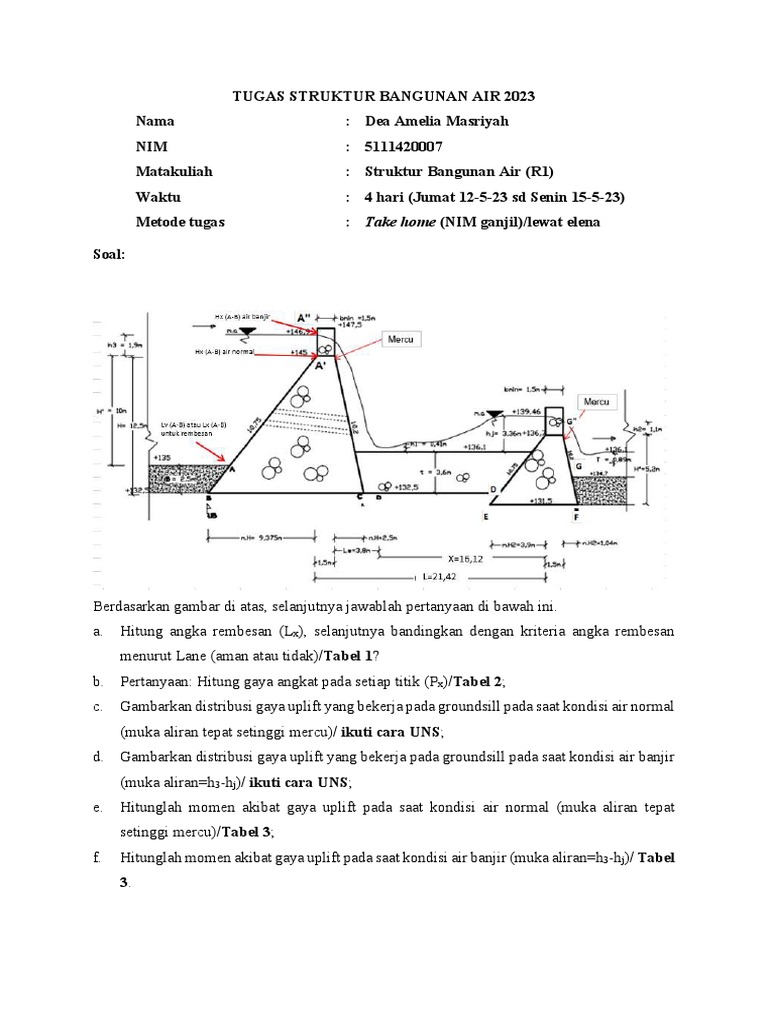 dea-amelia-masriyah-tugas-3-gaya-uplift-struktur-bangunan-air-pdf