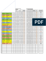 R - Final - Integradora Ii 5° D