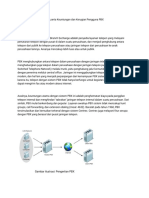 Pengertian PBX Lengkap