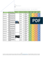 Oferta FDI Tevi PE 01.05.2023