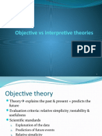 Objective Vs Interpretive