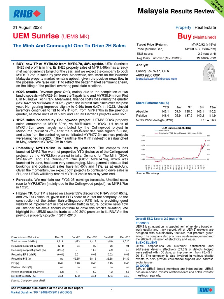 UEMS 21 Aug 2023 RHB | PDF | Valuation (Finance) | Balance Sheet