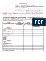 Learning Exercise 2.6 Good Citizenship