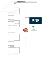 Draw Ganda Putra Pemula Sriwijaya Cup Rev