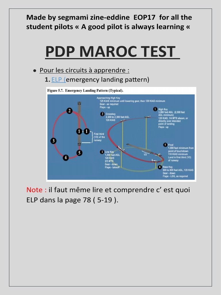 Test PDP pour Pilotes au Maroc | PDF