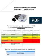 Arterialniye Qipertenzii
