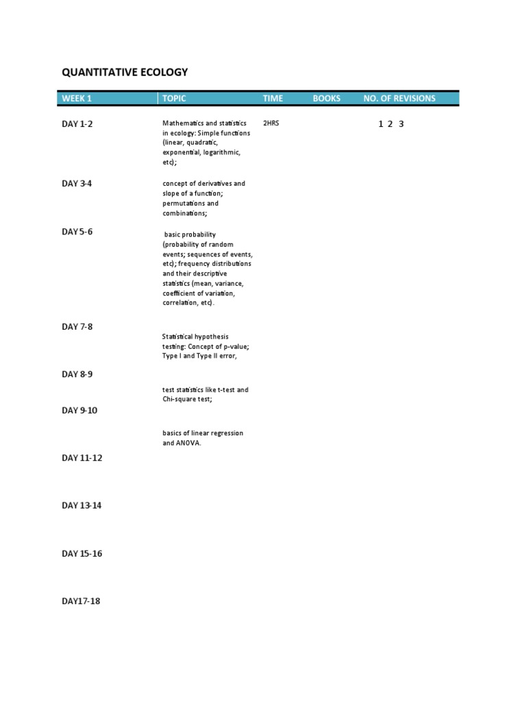Quantitative Ecology PDF