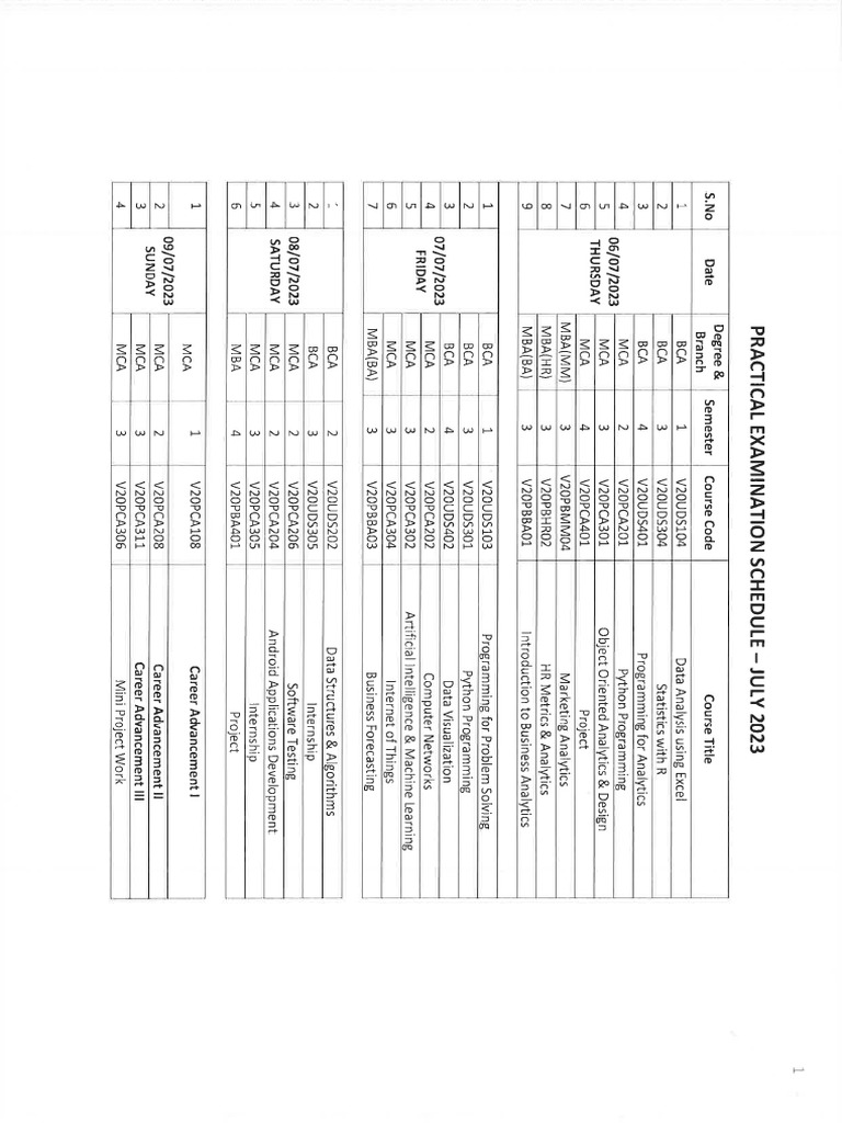 practical-exam-july2023-15-6-23-pdf