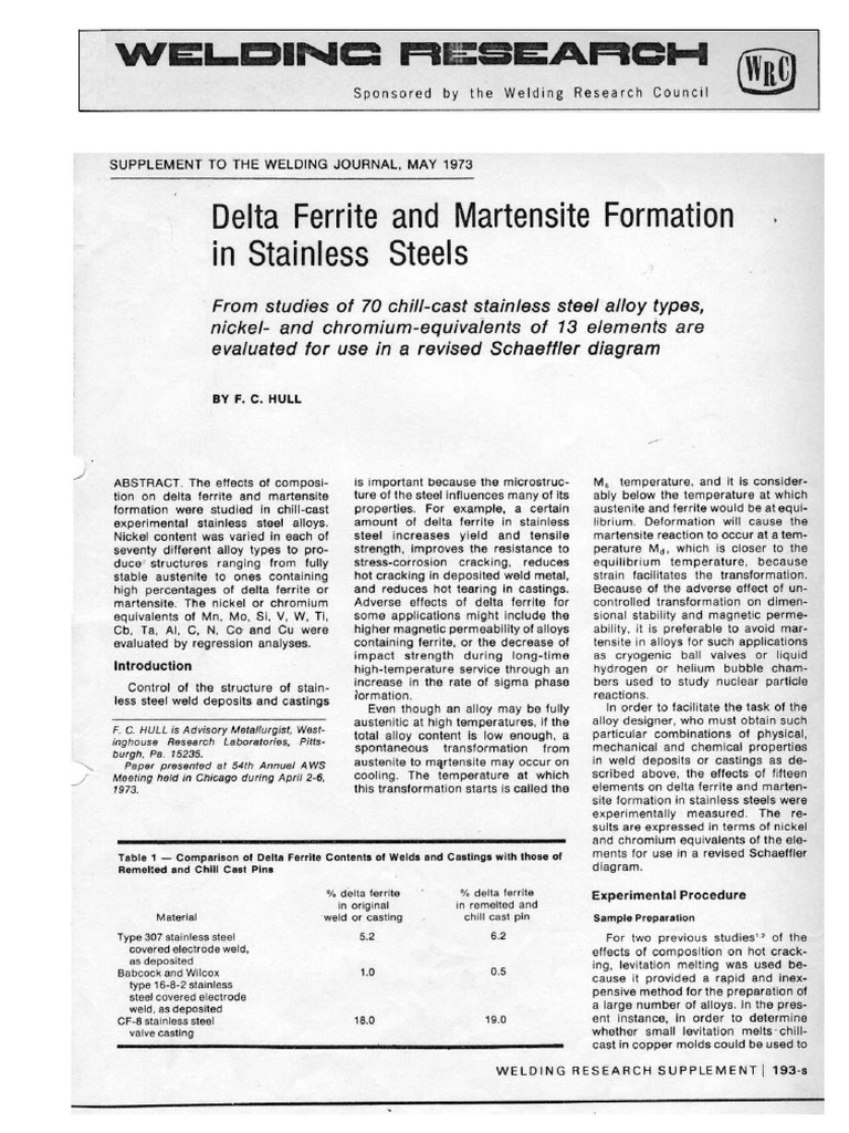 Delta Ferrite and Martensite Formation in Stainless Steels - Welding ...