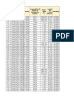 05 - May 2023 Diesel & Equipment Back Charge