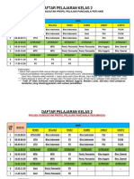 ROSTER MATA PELAJARAN KURIKULUM MERDEKA 2025 | PDF